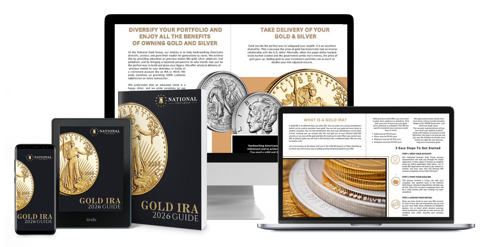 The 2026 Gold IRA Guide shown on desktop, laptop, tablet and phone